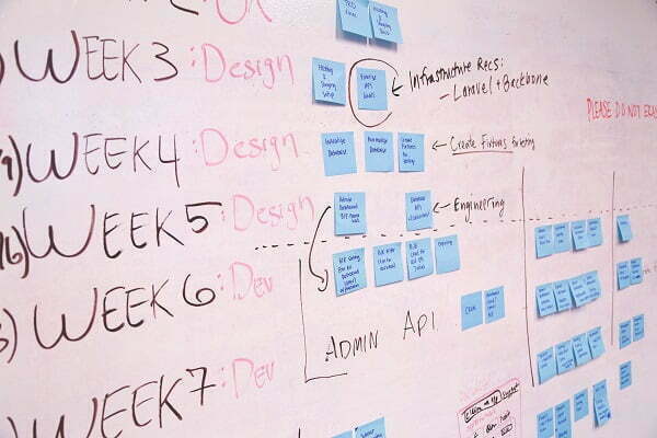 Software Quality Engineering dan Software Reability Engineer